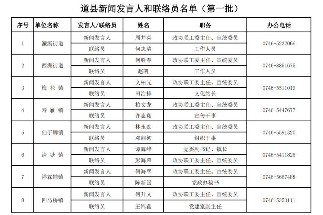 道县人口排名_道县一中