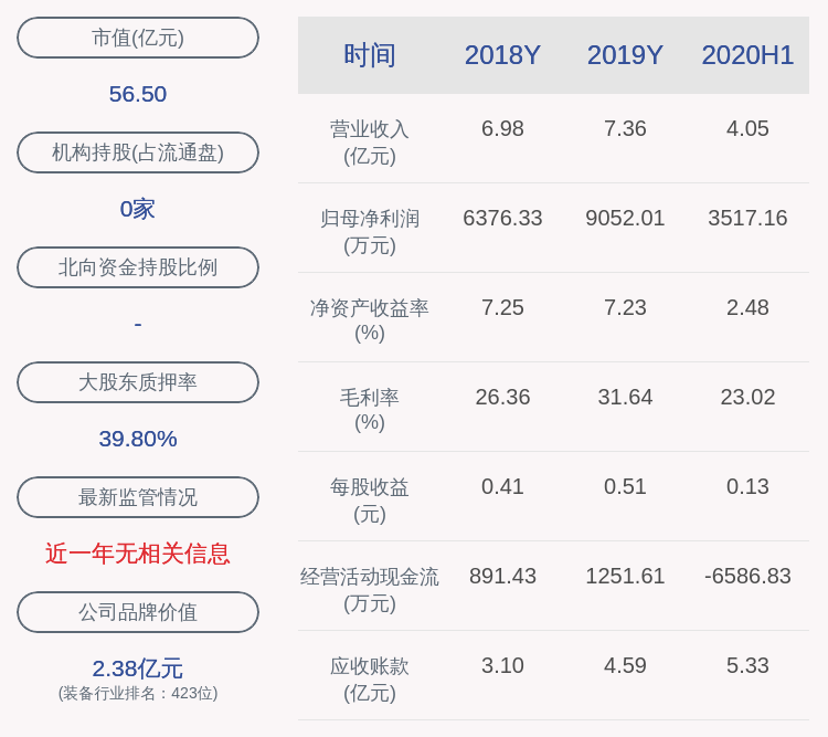 具体业务|深交所向东杰智能发出关注函