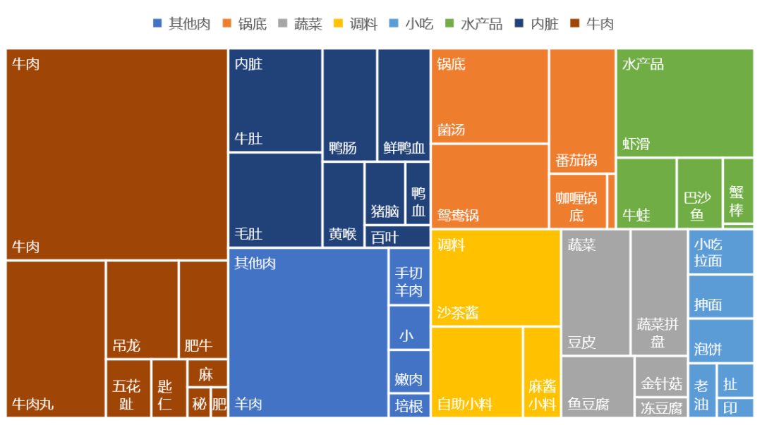 excel都能绘制相关矩阵图了?是的!excel能做的还不止这些