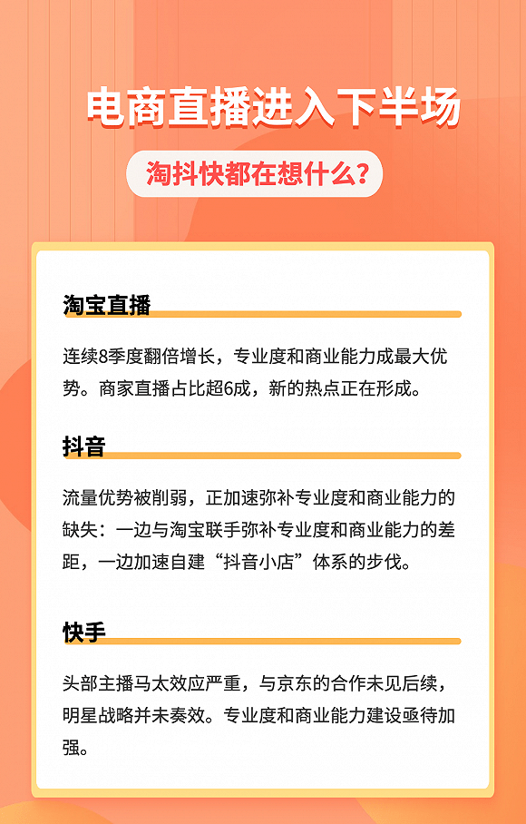 直播|直播带货拐点已至：淘宝向左，抖快向右