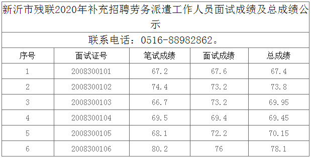 2021年新沂人口公布_2021年新沂规划图(2)