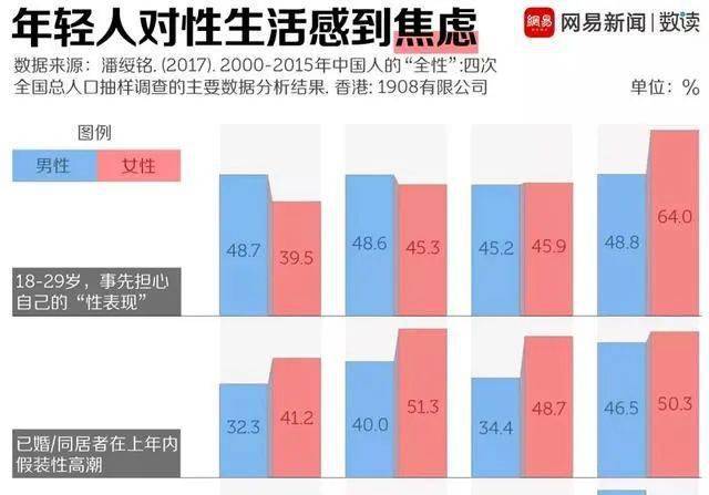 openttd人口越来越少_人口老龄化图片