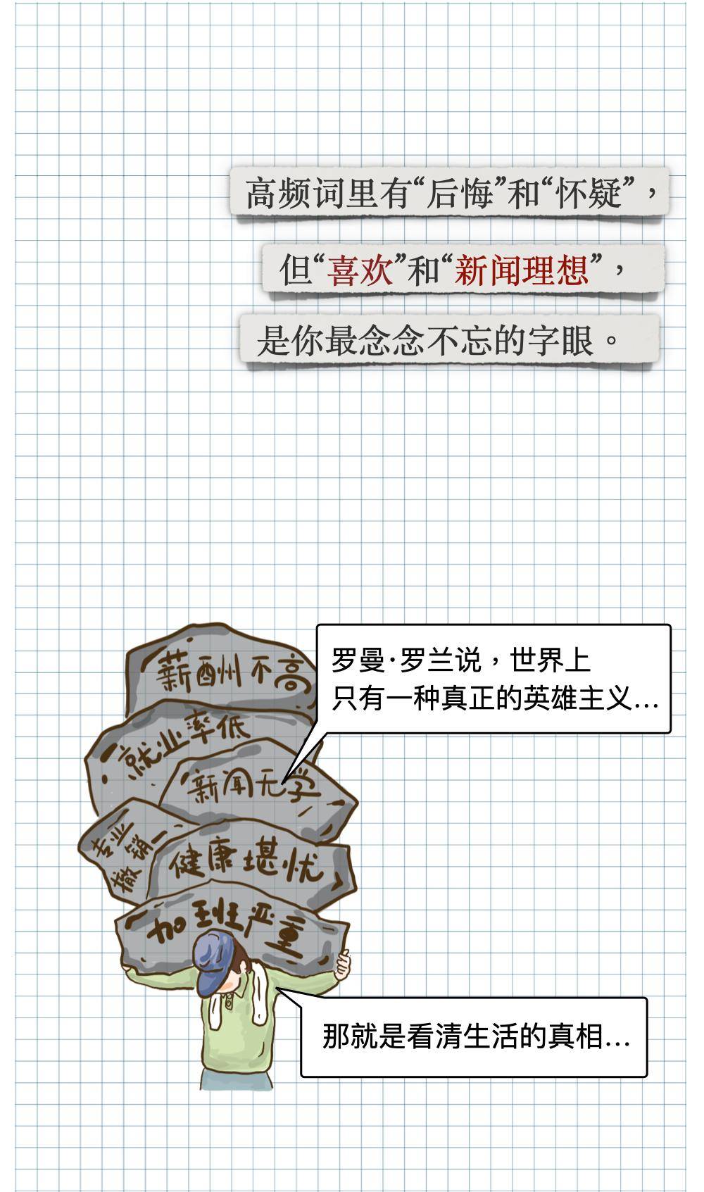 新闻|学啥专业最后悔？新闻学子流下了贫穷的泪水