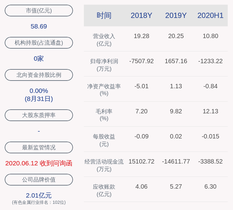 不存在|交易异动！银邦股份：不存在应披露而未披露的重大事项