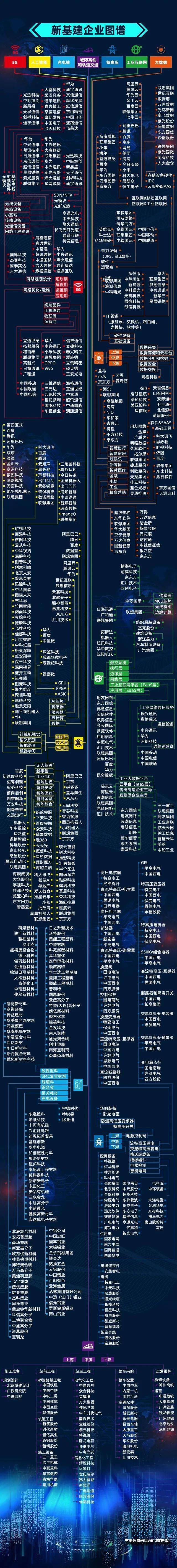 whatsapp哪里有最新版