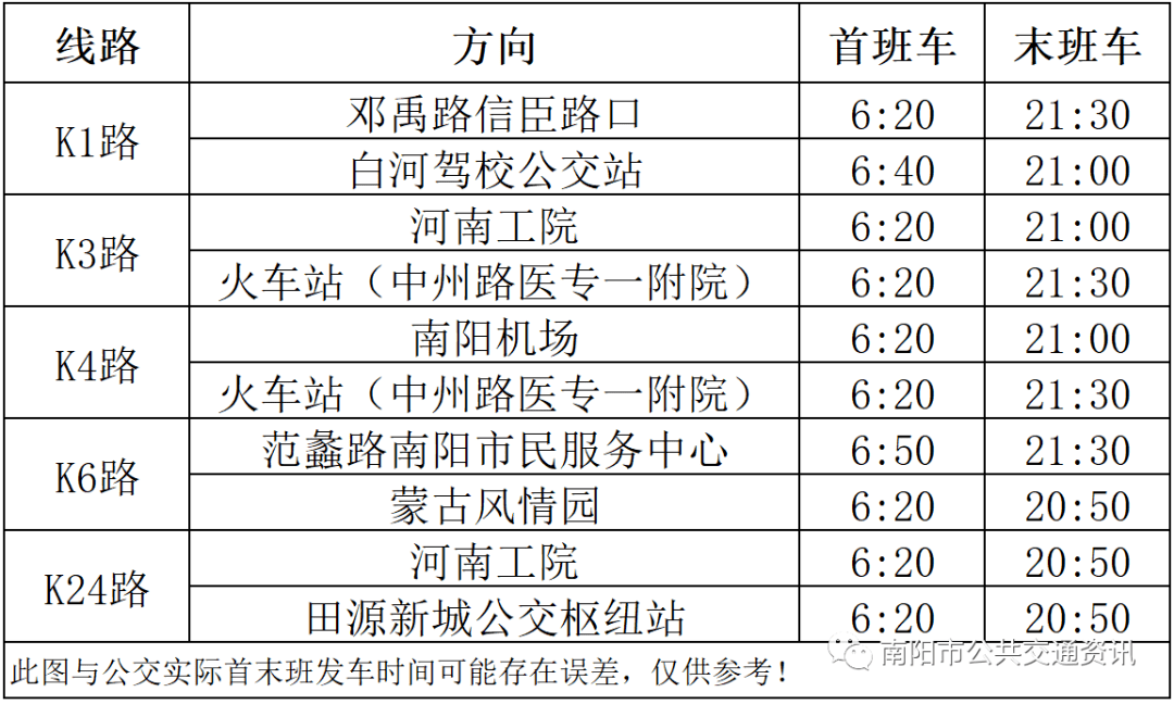 今日起,南阳公交5条线路延长运营时间_发车