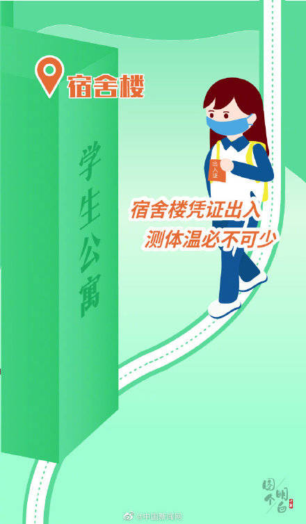 防疫|开学返校，防疫指南来啦！