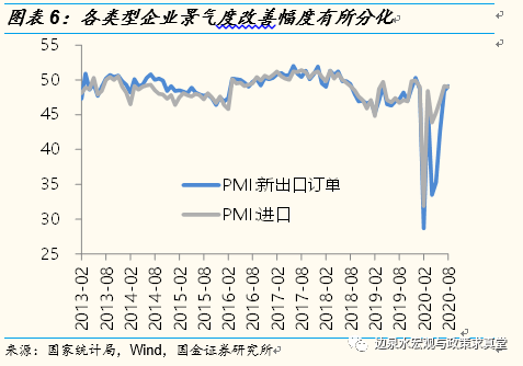 非经济活动人口_如何卡经济递人口