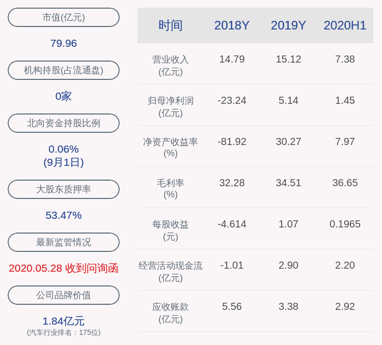 股份|减持！富临精工：实际控制人之一致行动人累计减持数已达公司总股本的1%