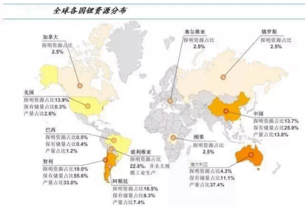 智利与阿根廷GDP比较_前三季度智利 哈萨克斯坦 泰国 菲律宾 以色列等24国GDP增速对比(2)