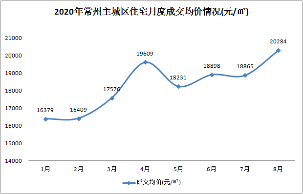 金坛19年gdp会超过丹阳吗_经济会过热吗 再次上调全年GDP增速预测至6.5(3)