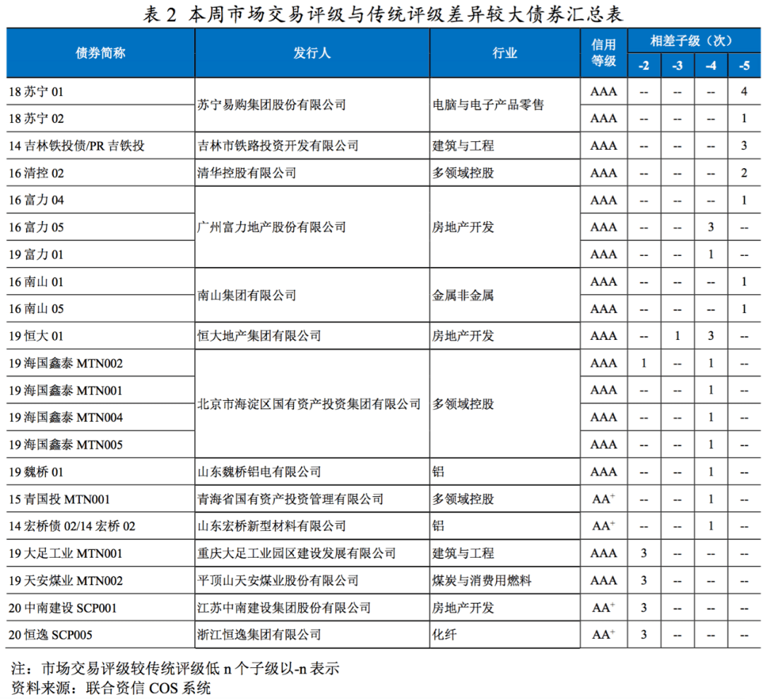 家庭人口数算是哪些人_家庭头像4人(3)