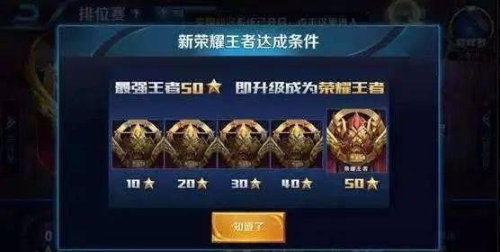 王者荣耀怎么升级段数 a93ee98250e242b7bed7b729d6cbf978.jpeg