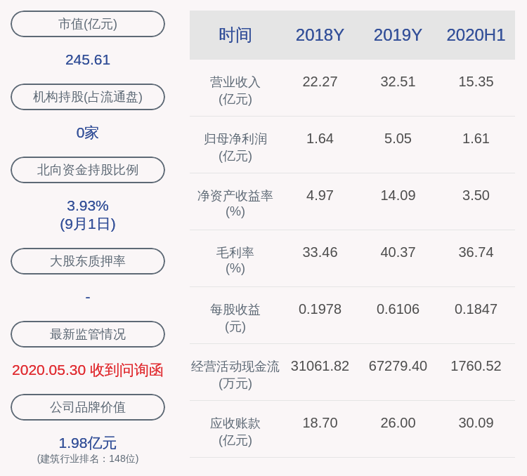 比例|注意！建设机械：两名副总经理拟减持合计不超过约6.5万股