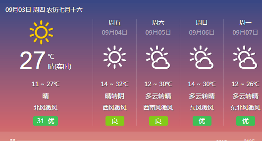 平遥最新天气情况!