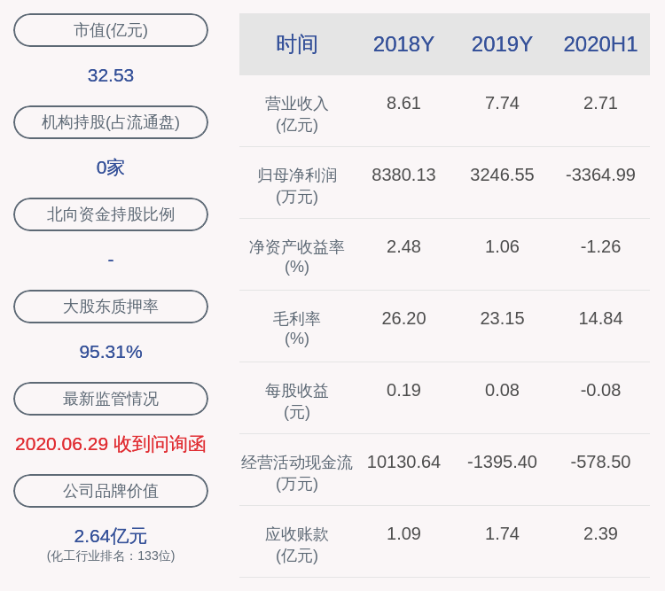 股价|股价异动！天际股份：无未披露重大事项