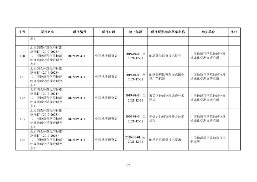 115f9e19a28f4038b3fa7e5b7dacc5e0.png