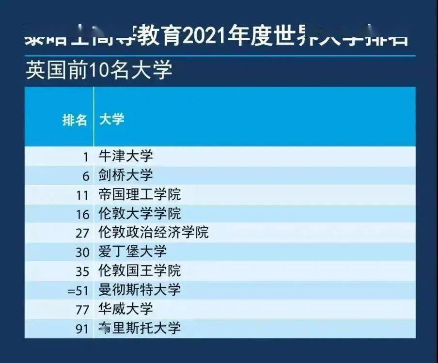 加拿大gdp2021年全球排名_2021上半年全球GDP十强 8国破万亿美元,美国超11万亿,中国呢(3)