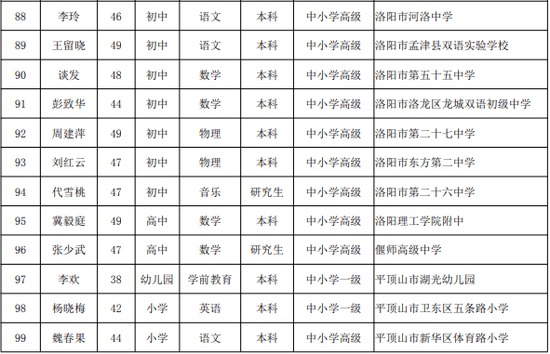 戢姓人口(2)