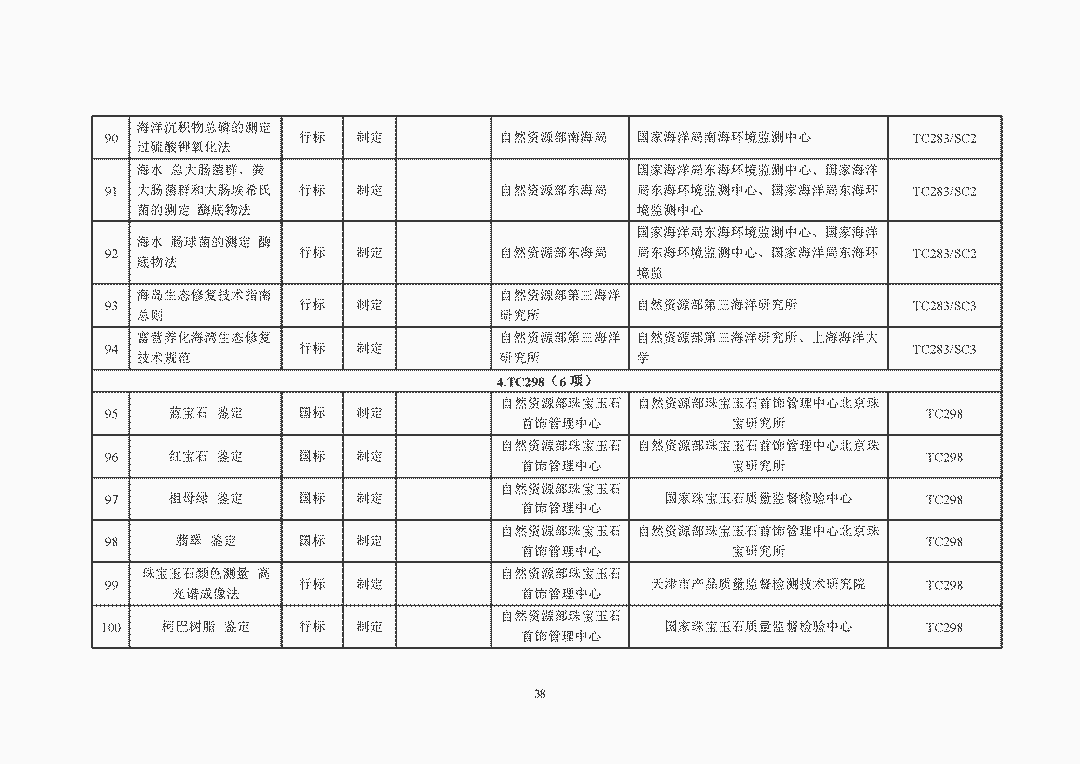 304a359ac19047c59c76168c27a1dfec.png