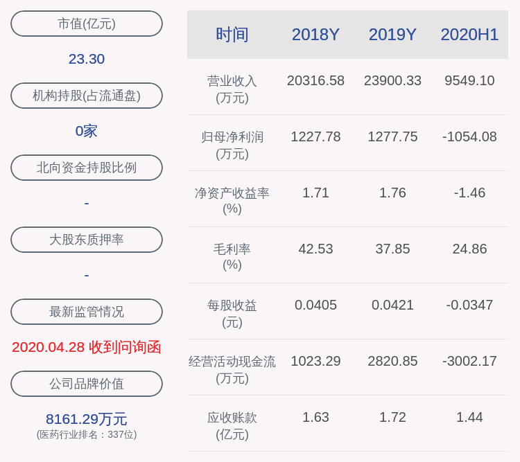 创业板|深交所向陇神戎发副总经理陈耀武发出监管函