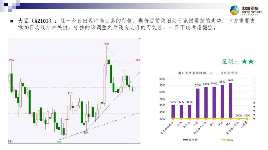 2020年张家港gdp_张家港香山(2)