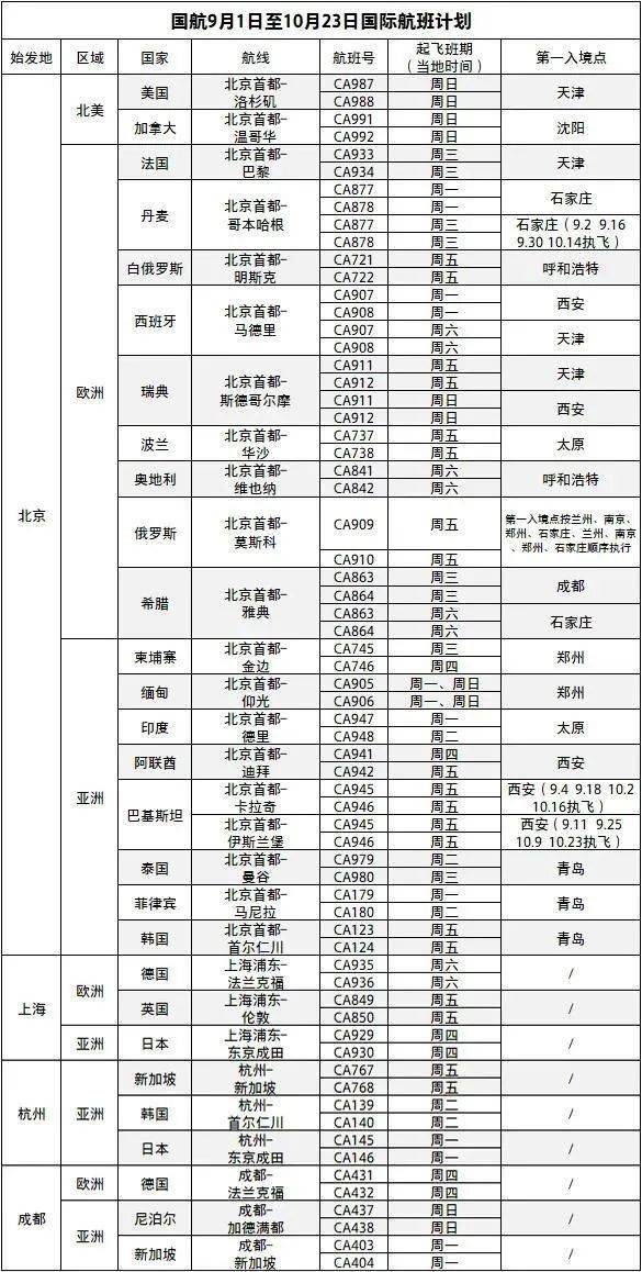 网快速排名(3)