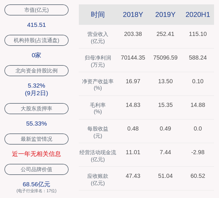 员工持股计划|欣旺达：第二期员工持股计划尚未购买公司股票