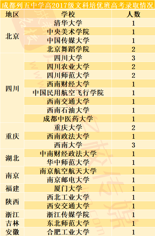 重点人口五类_重点地区来 返 五人员管理政策 2月7日(2)