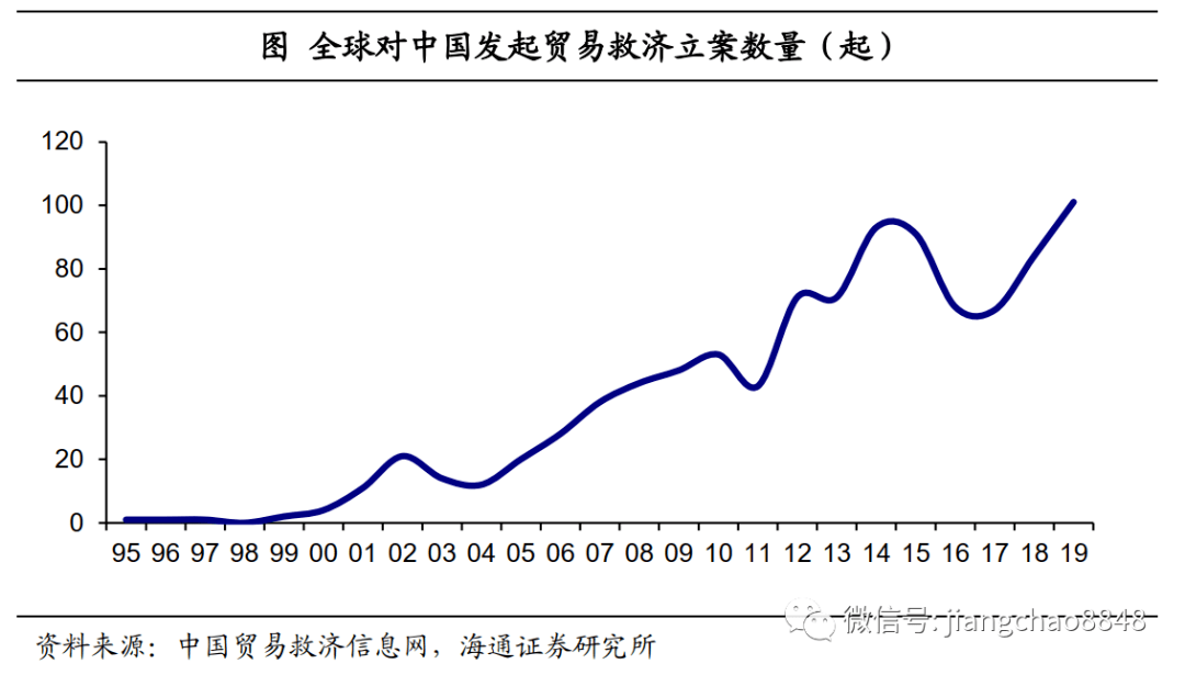 双循环人口_人口普查