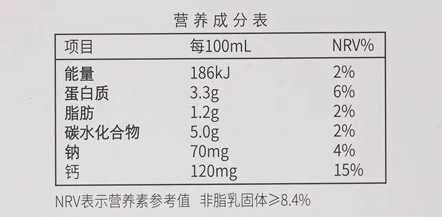 
牧场直送的低脂纯牛奶 减脂66%！卵白质+钙含量超高_华体会体育(图2)