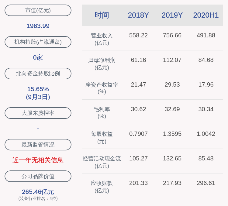 减持股份|三一重工：总裁向文波、董事唐修国等提前终止减持计划