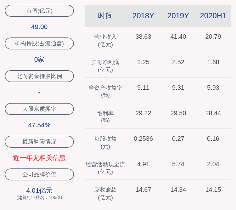 计划|利好！濮耐股份：部分董事、高管计划增持公司股份