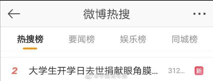 邓泽中|24岁大学生去世，遗愿是捐献眼角膜和遗体……