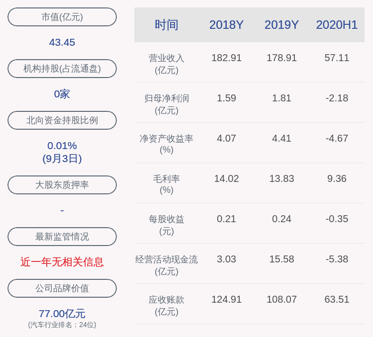 梁明煅|金龙汽车：吴文彬出任副总裁，代行总裁职责