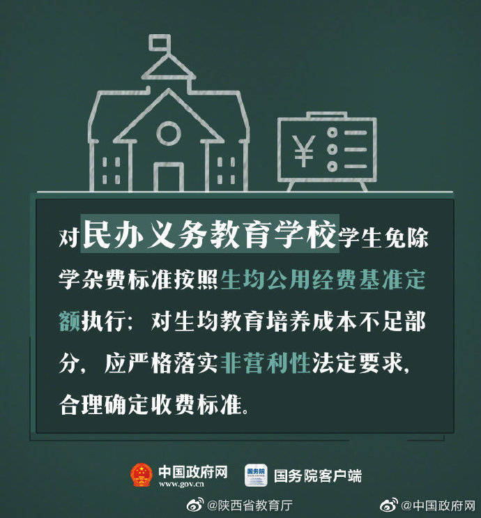 中国政府|开学了，这些教育乱收费行为要严查！