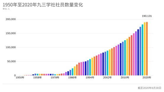 1945年日本人口_1911年至1945年日本人口(3)