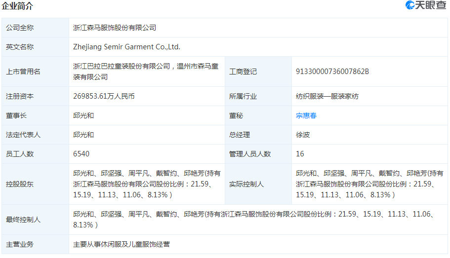 侵权|业绩堪忧、库存压身的森马又碰瓷了少林寺？