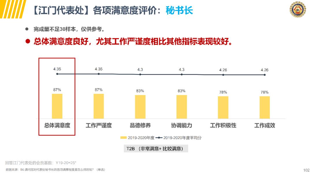 为什么河源gdp没梅州高_广东21地市2020年GDP陆续公布,河源排名第...(3)