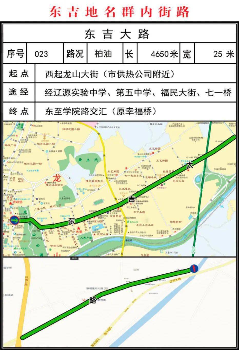 ‘南宫28登录入口’
辽源市尺度地名通告（三）(图2)