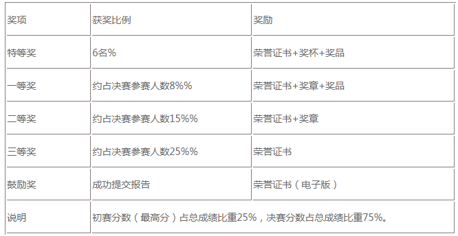 742dc4a149f74a8d9749987ccdc16f71.png