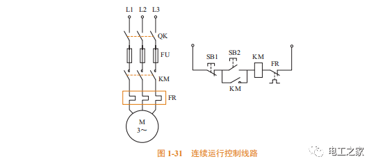 零基础学习plc必须要熟知的电工控制电路