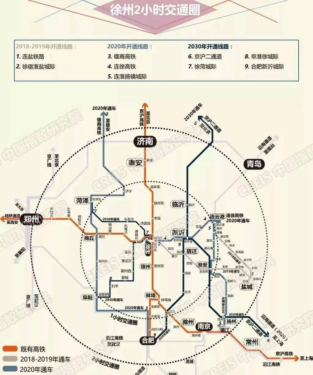 徐州市人口多少_徐州市人口分布图(2)