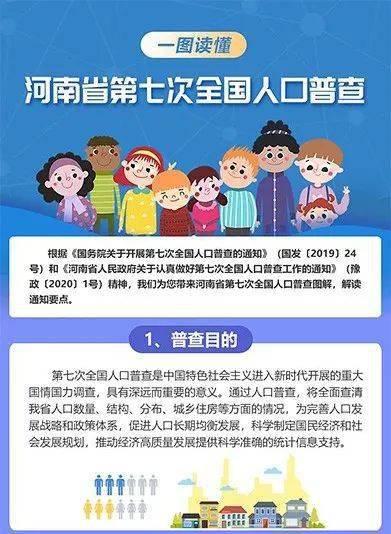 一图读全国第七次人口普查_第七次全国人口普查