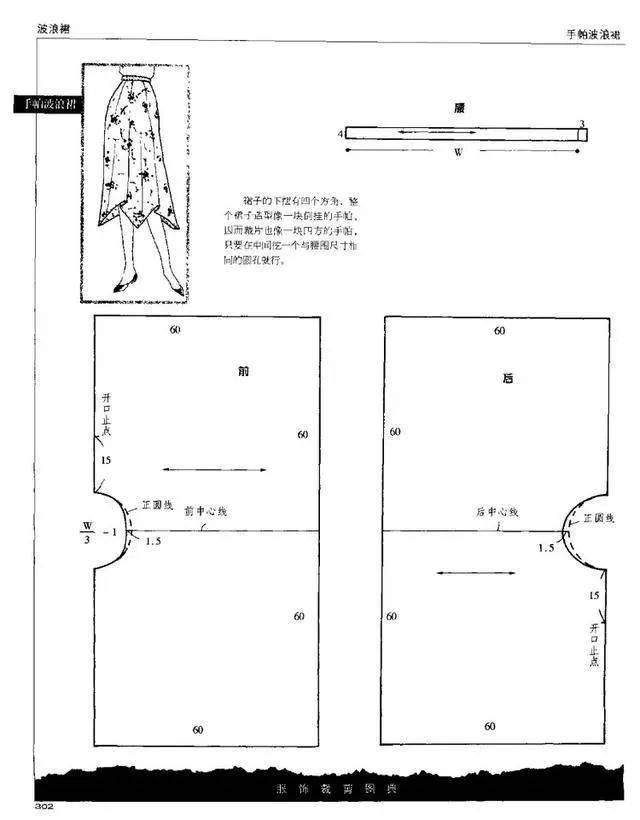 纸样|裙子的结构变化与应用！（60款变化半裙结构纸样合集）