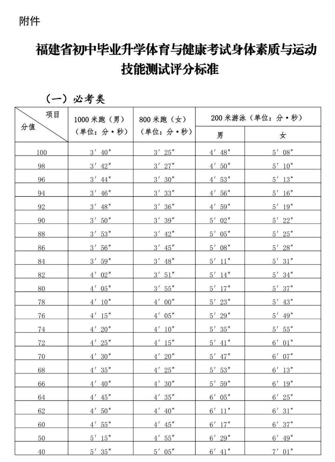福建人口与计划生育条例2021_人口与计划生育手抄报(3)