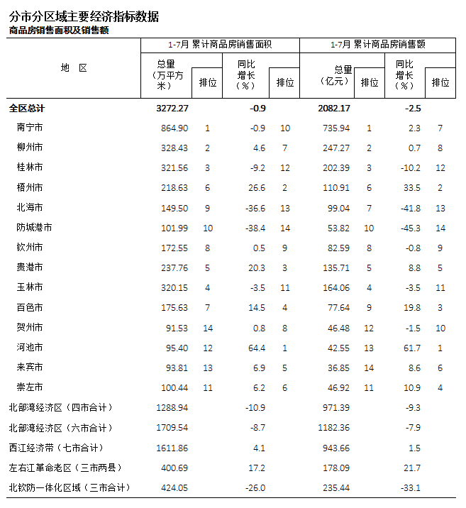 东兴外来人口有多少_西畴县有多少人口