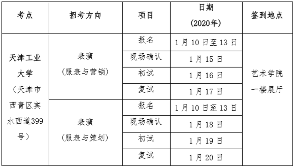 专业|天津工业大学表演（服装表演）专业招生条件和考试内容