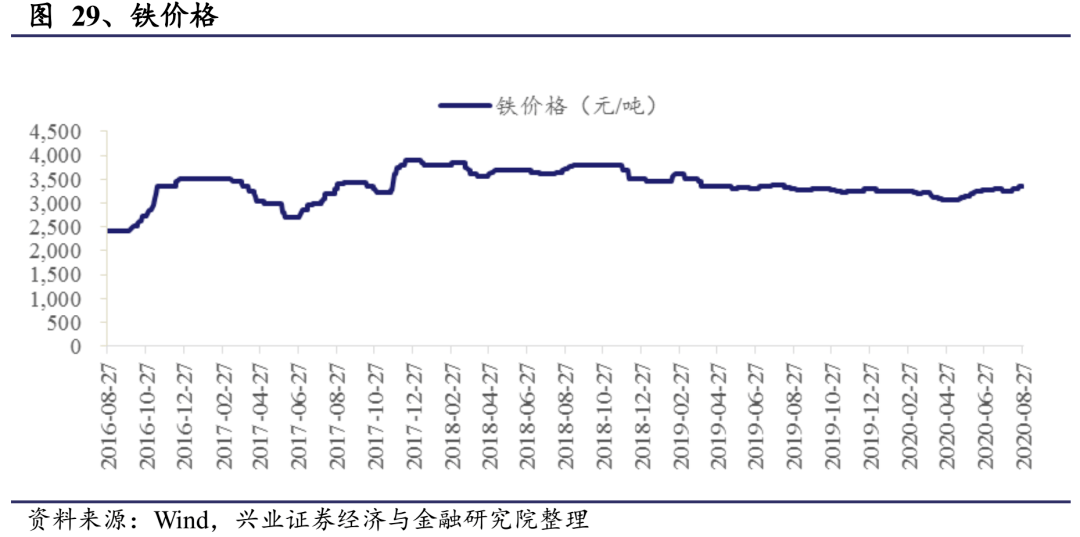 十四五规划GDP量化指标_发改委回应未来五年GDP增速不设量化指标 并不意味着不要经济增速(2)