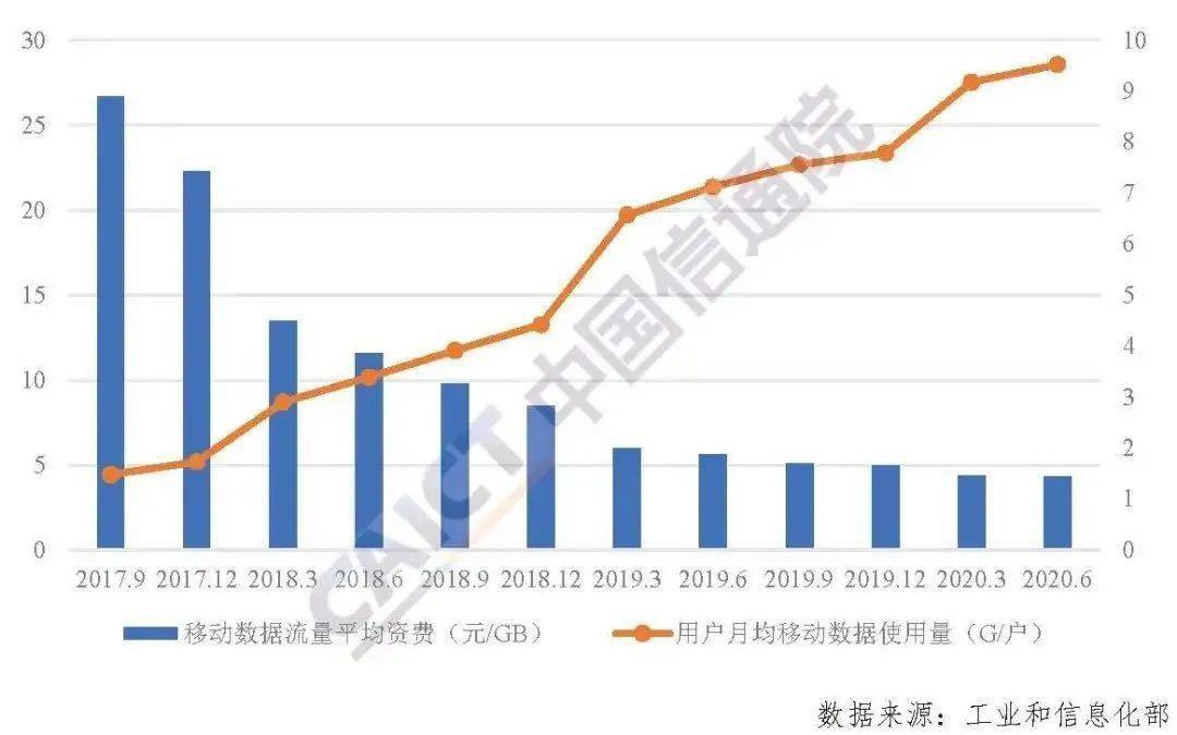 我国数字货币占gdp3成_数字经济去年占我国GDP比重超3成 业内 深度需提升(3)